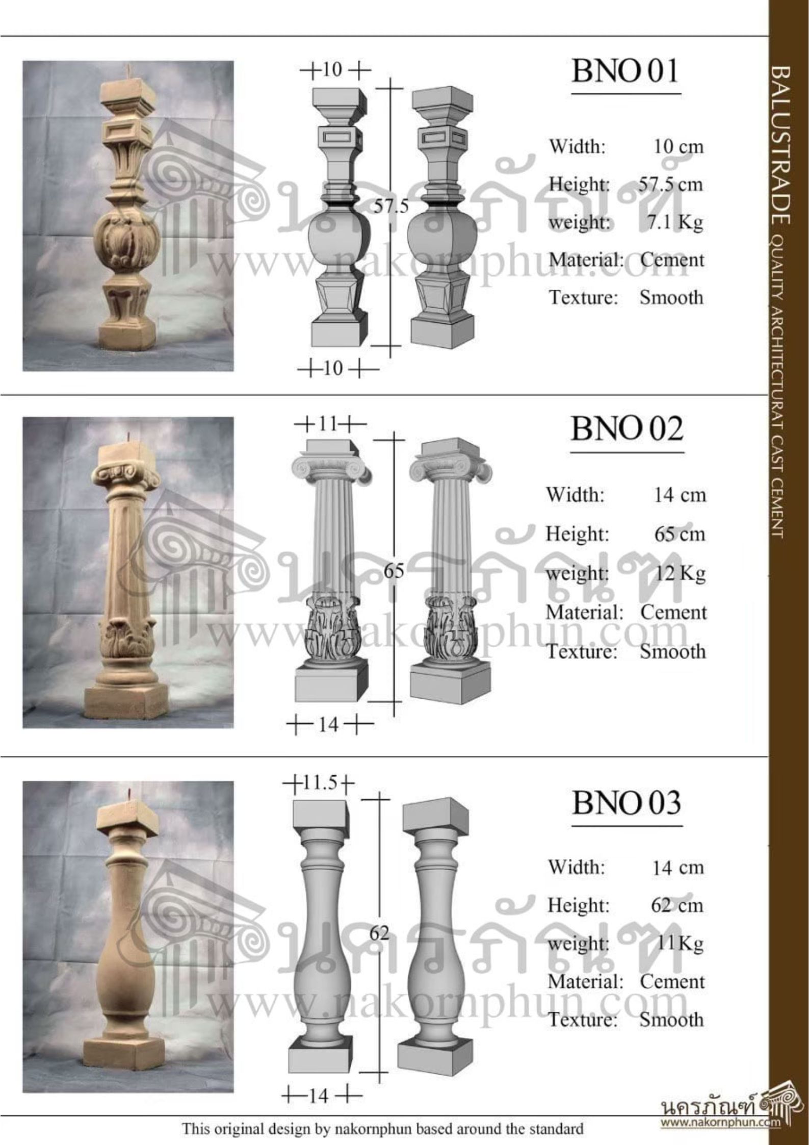 แบบราวกันตก รหัส BNO01 - BNO03