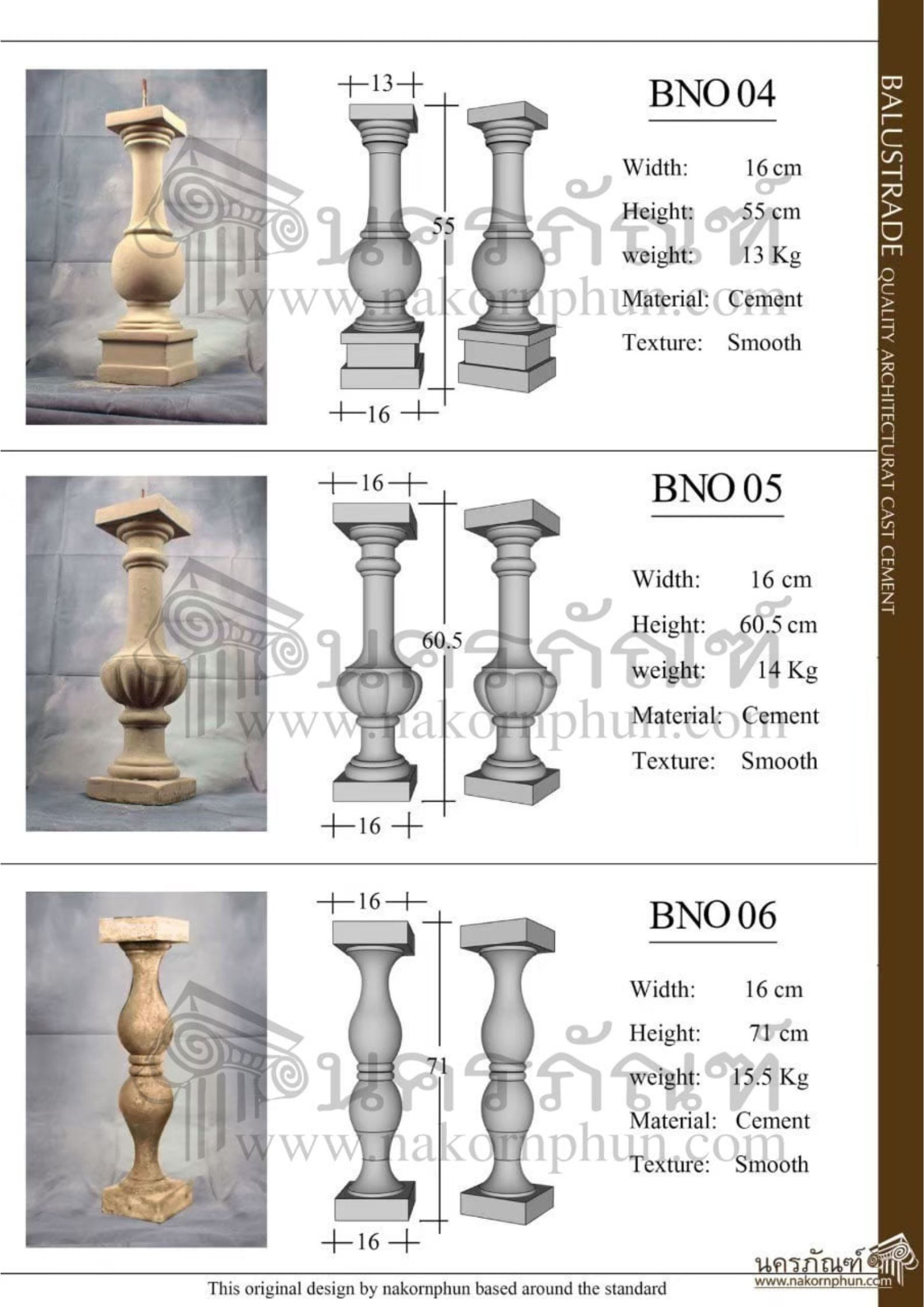 แบบราวกันตก รหัส BNO04 - BNO06