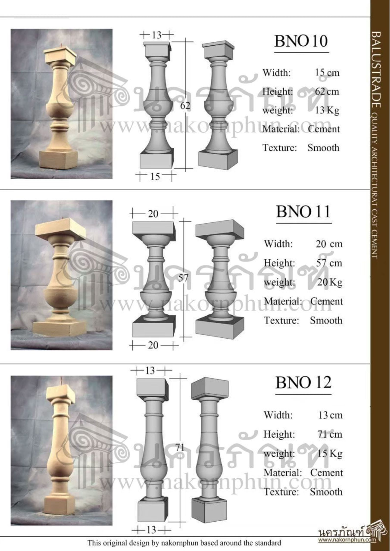 แบบราวกันตก รหัส BNO10 - BNO12