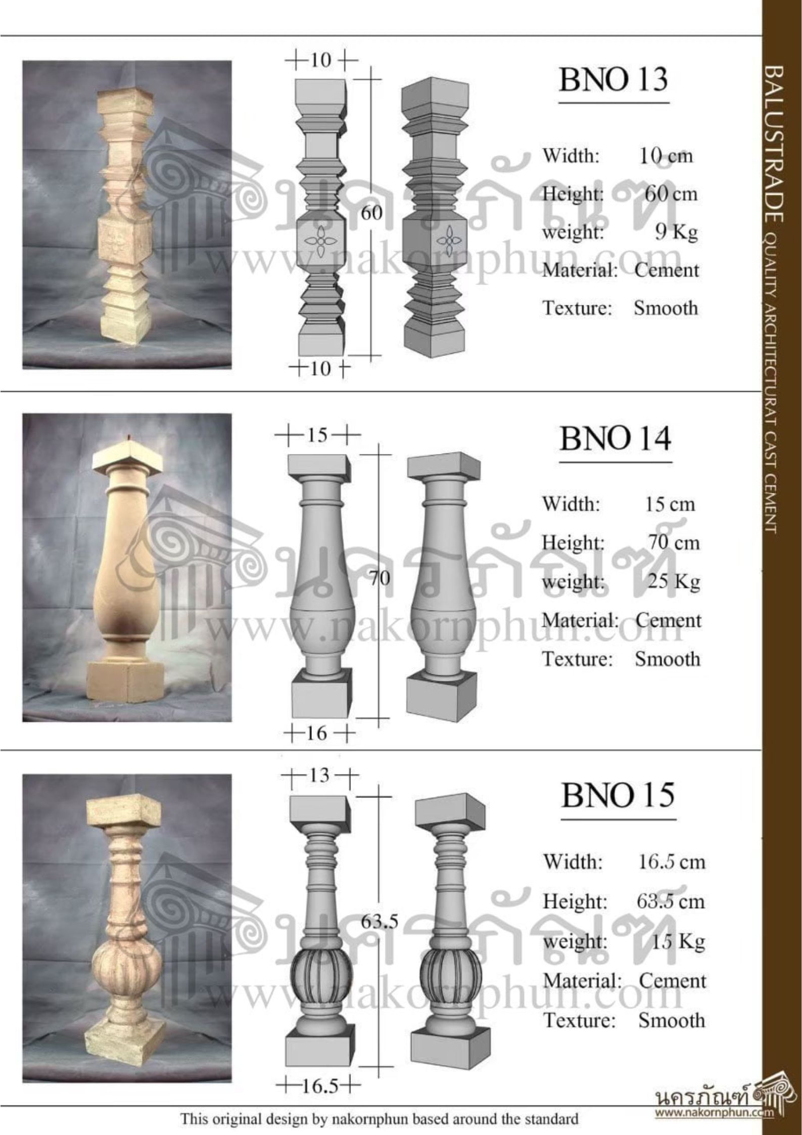 แบบราวกันตก รหัส BNO13 - BNO15