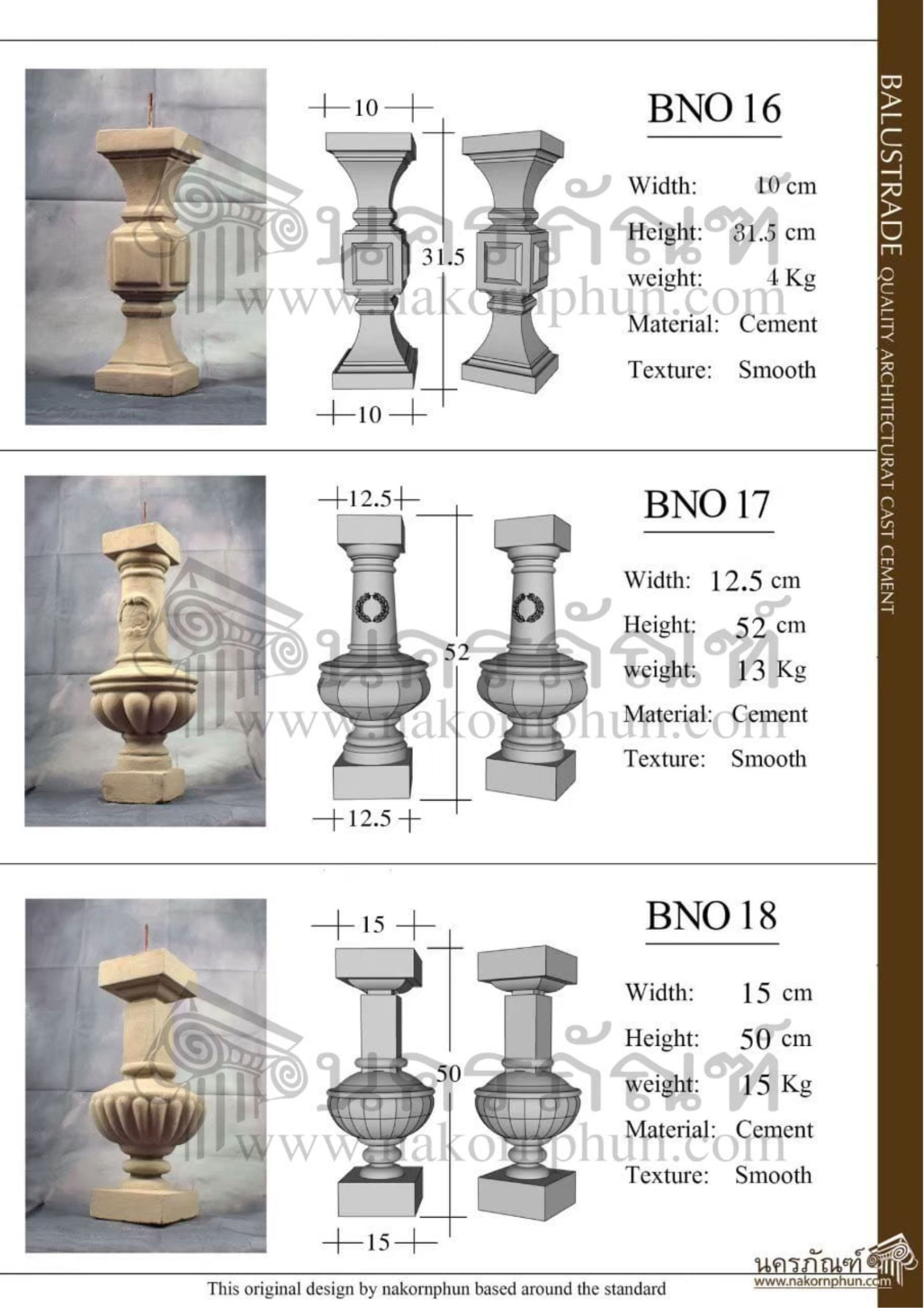 แบบราวกันตก รหัส BNO16 - BNO18