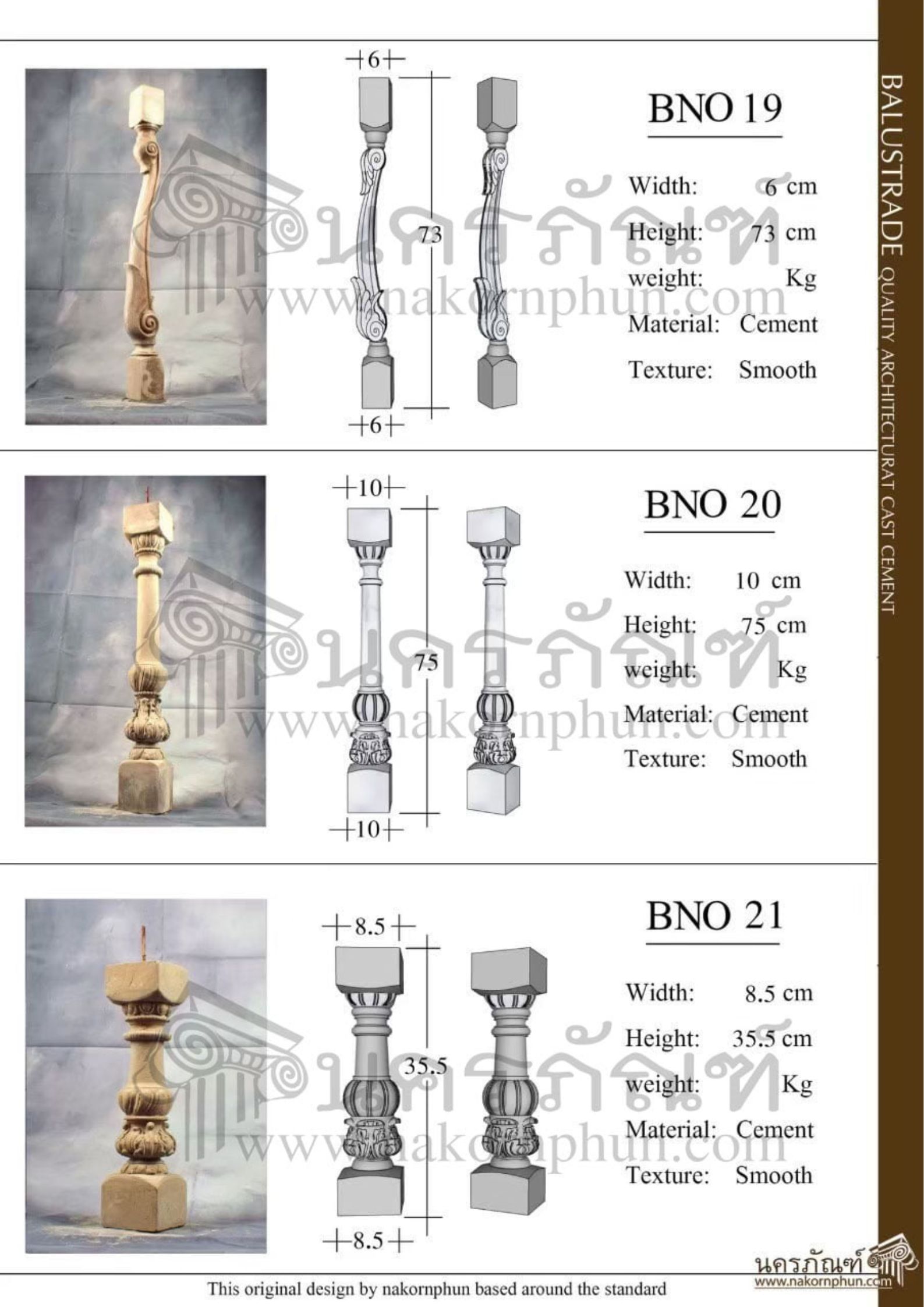 แบบราวกันตก รหัส BNO19 - BNO21